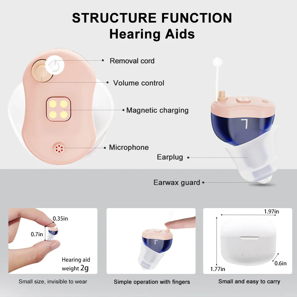 SereneSilence Invisible Hearing Aids | Discreet Pair for Clear Sound