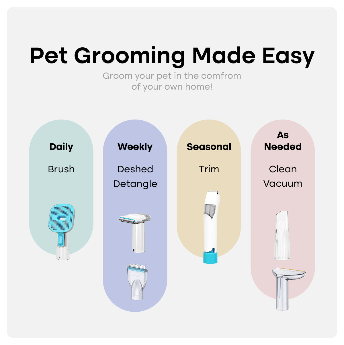 Cordless Uproot Pet Grooming Kit (7-in-1) – Portable, Mess-Free Grooming for Pets Anywhere - EssenceShopUsa