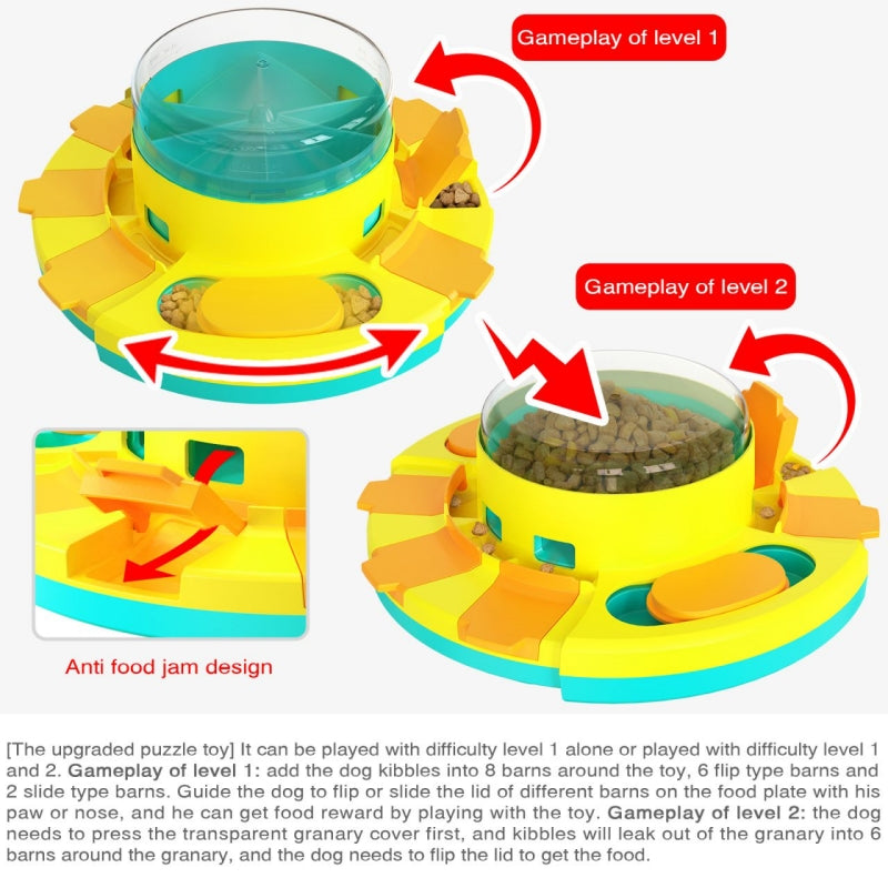 Dog slow feeder - My Store