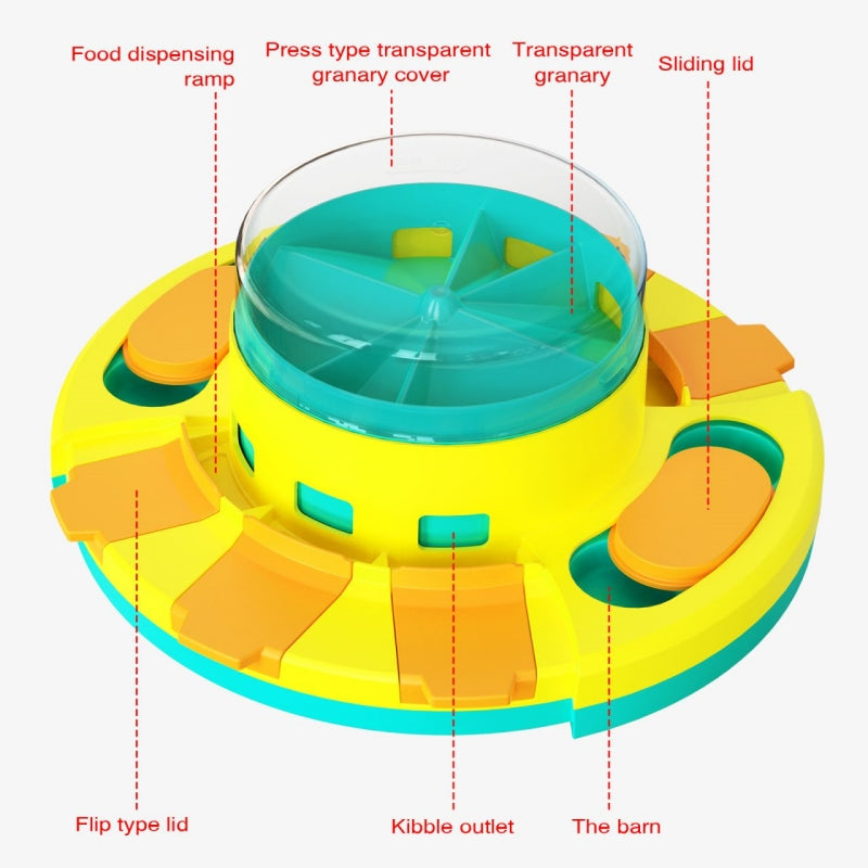 Dog slow feeder - My Store