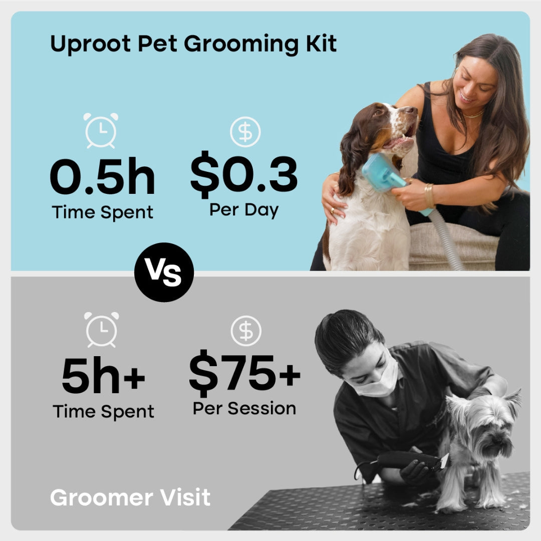 Cordless Uproot Pet Grooming Kit (7-in-1) – Portable, Mess-Free Grooming for Pets Anywhere - EssenceShopUsa